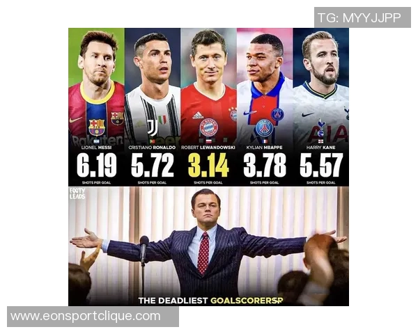 国家队历史射手榜揭晓C罗梅西莱万等球星成就辉煌